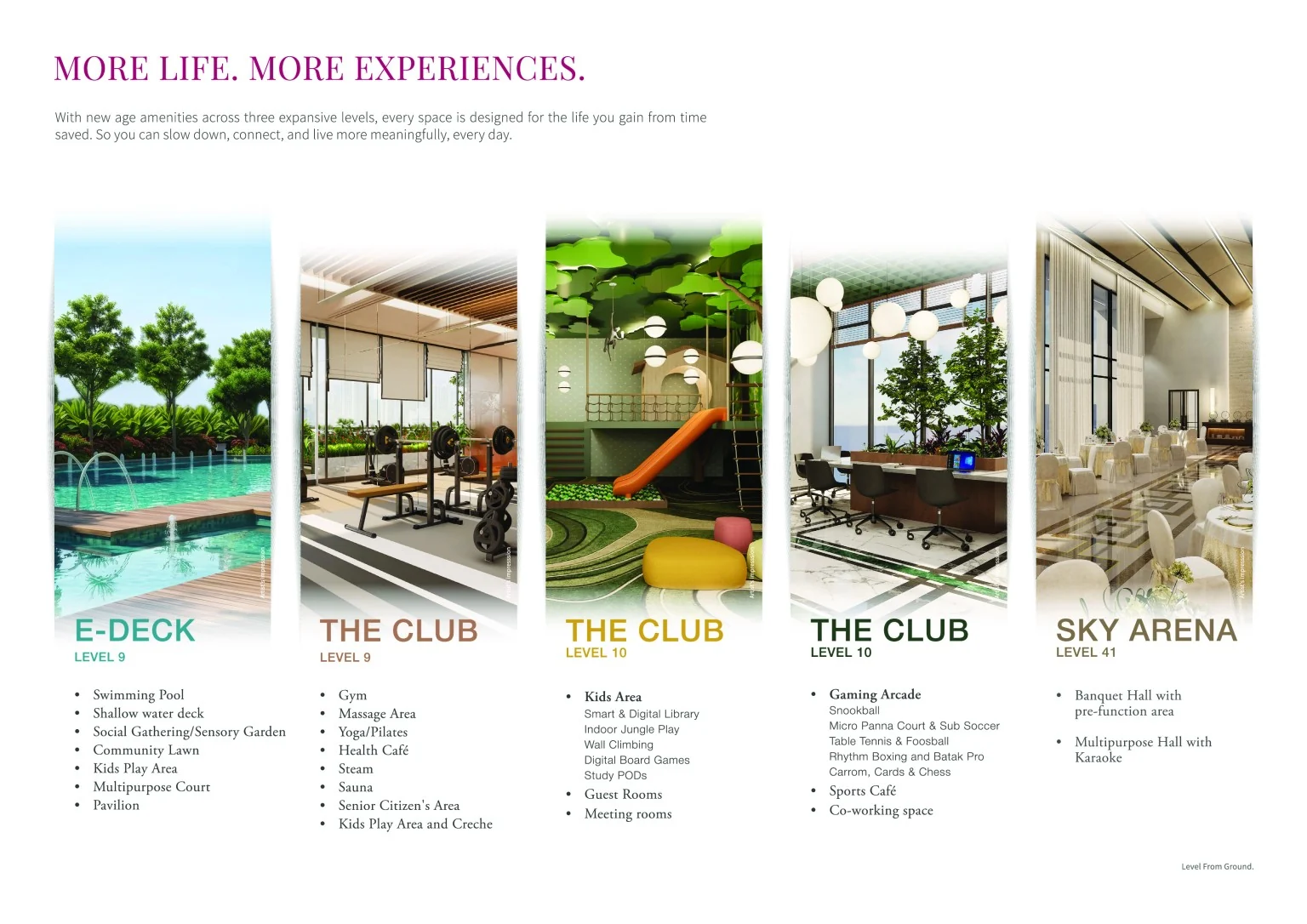 L&T Ahana Malad East amenities including E-Deck, Club and Sky Arena artistic impression